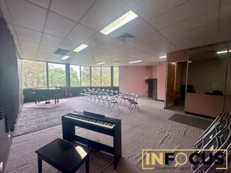 Shop & Retail commercial property leased at Springwood NSW 2777 Shop & Retail commercial property leased at Springwood NSW 2777