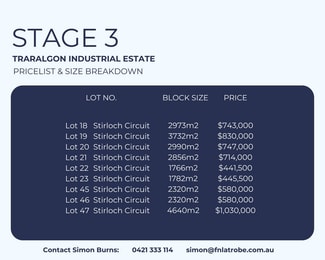 Development / Land commercial property for sale at Stage 3 Stirloch Circuit Traralgon VIC 3844 Development / Land commercial property for sale at Stage 3 Stirloch Circuit Traralgon VIC 3844