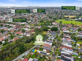 Shop & Retail commercial property sold at Green Trees Early Learning, 29 Broad St Croydon Park NSW 2133 Shop & Retail commercial property sold at Green Trees Early Learning, 29 Broad St Croydon Park NSW 2133