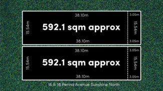 Development / Land commercial property sold at 18 Penna Avenue Sunshine North VIC 3020 Development / Land commercial property sold at 18 Penna Avenue Sunshine North VIC 3020