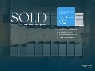 Factory, Warehouse & Industrial commercial property sold at Unit 2/21 King George Crescent Echuca VIC 3564 Factory, Warehouse & Industrial commercial property sold at Unit 2/21 King George Crescent Echuca VIC 3564