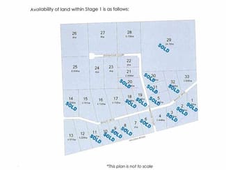 Development / Land commercial property for sale at Lot/28 Stonehouse Court Koorlong VIC 3501