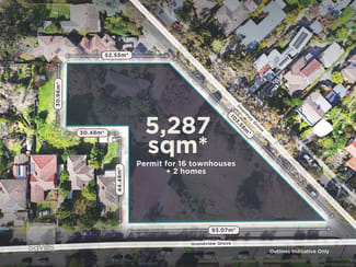 Development / Land commercial property sold at 30-32 Invermay Grove Rosanna VIC 3084 Development / Land commercial property sold at 30-32 Invermay Grove Rosanna VIC 3084