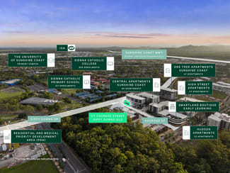 Shop & Retail commercial property for sale at 1/1 Courage Street Sippy Downs QLD 4556