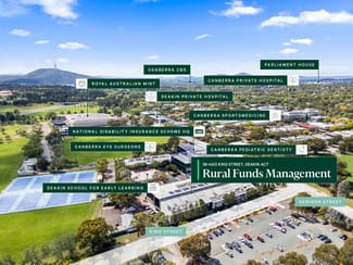 Showrooms / Bulky Goods commercial property for sale at 38-40/2 King Street Deakin ACT 2600