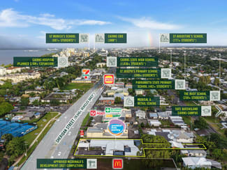 Shop & Retail commercial property sold at Goodstart Early Learning, 365-367 Sheridan Street Cairns North QLD 4870 Shop & Retail commercial property sold at Goodstart Early Learning, 365-367 Sheridan Street Cairns North QLD 4870
