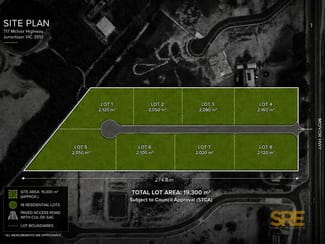 Development / Land commercial property for sale at 717 Mcivor Highway Junortoun VIC 3551 Development / Land commercial property for sale at 717 Mcivor Highway Junortoun VIC 3551
