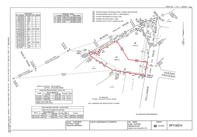 Lot 31 Wagga Road Lavington NSW 2641