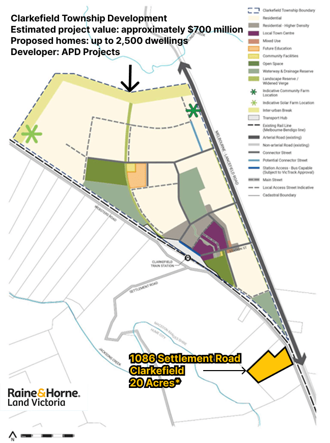 1086 Settlement Road Clarkefield VIC 3430 1086 Settlement Road Clarkefield VIC 3430