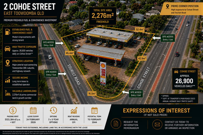 2 Cohoe Street East Toowoomba QLD 4350 2 Cohoe Street East Toowoomba QLD 4350