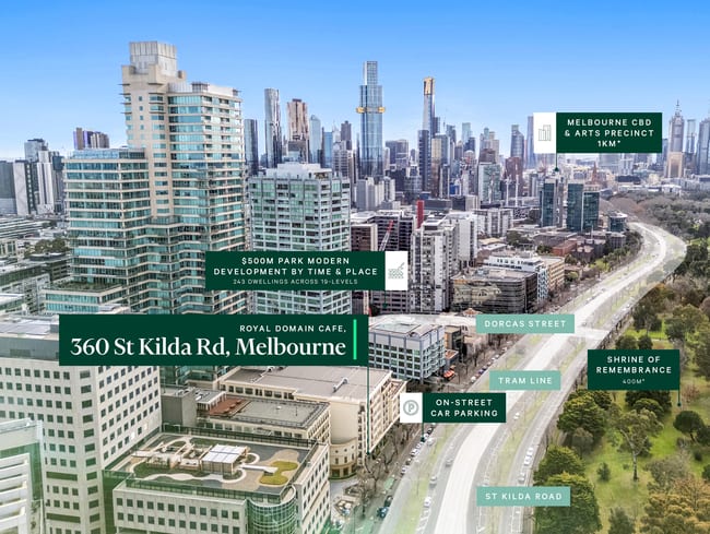 360 St Kilda Road Melbourne VIC 3004 360 St Kilda Road Melbourne VIC 3004