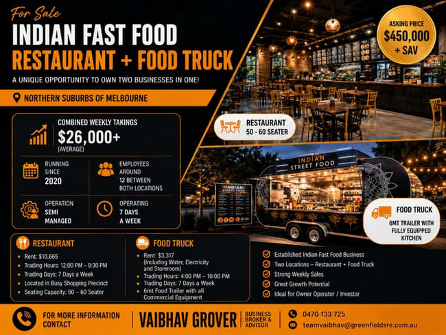 Epping VIC 3076 Epping VIC 3076
