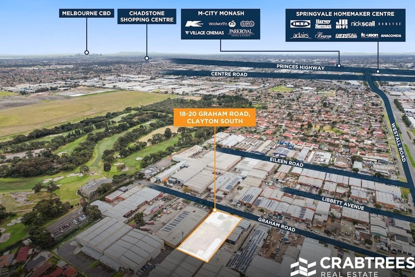 Click to view all images 18-20 Graham Road Clayton South VIC 3169 - Image 1