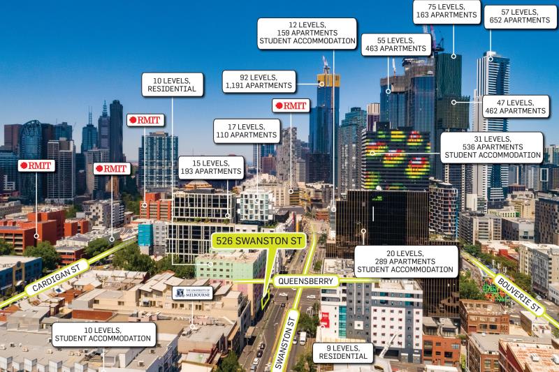 Click to view all images 526 Swanston Street Carlton VIC 3053 - Image 2