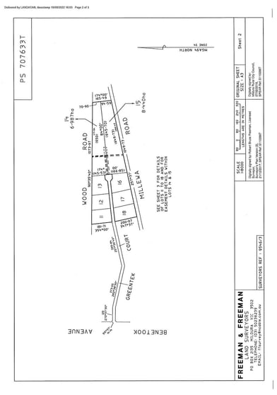 Click to view all images 12A (Lot 1 Greentek Court Koorlong VIC 3501 - Image 2
