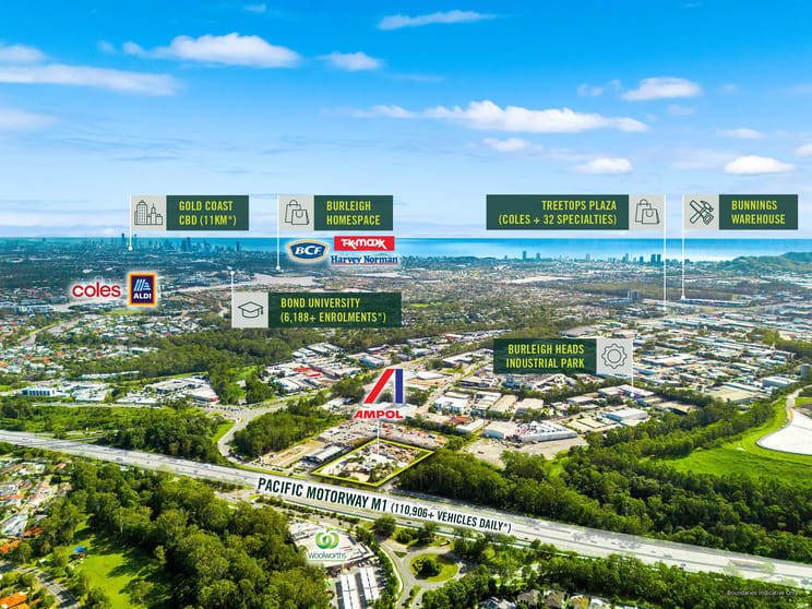 Click to view all images Ampol, 2 Penny Lane (Pacific Mwy On Ramp) Burleigh Heads QLD 4220 - Image 3