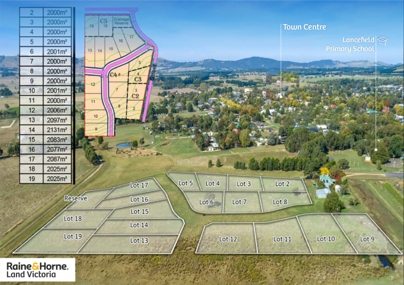 Click to view all images 69 Park Street Lancefield VIC 3435 - Image 2
