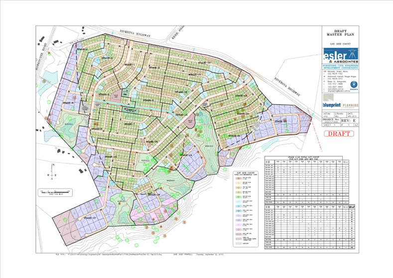 Click to view all images Thurgoona NSW 2640 - Image 3