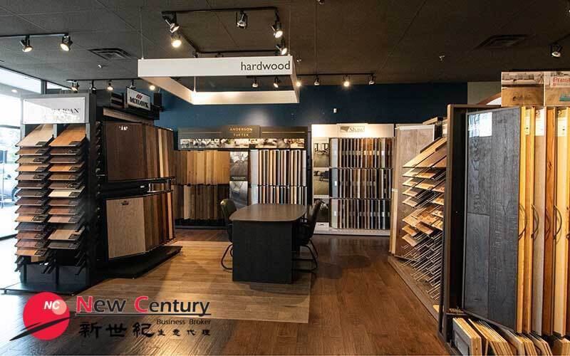 Click to view all images Shop & Retail business for sale in Kilsyth - Image 1