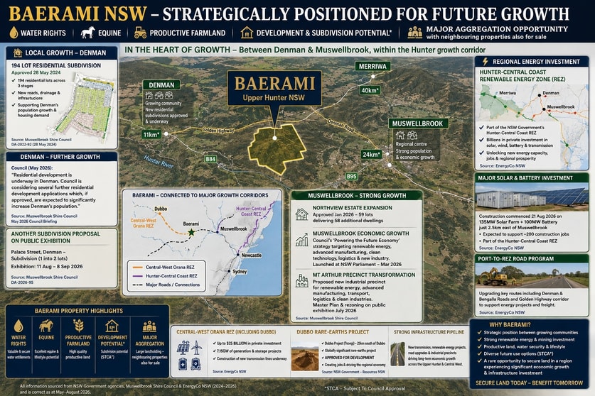 Click to view all images Baerami NSW 2333 - Image 2