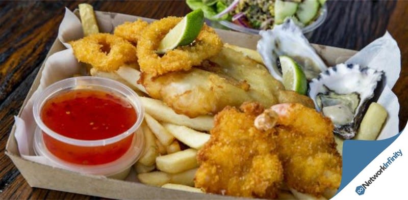 Takeaway Food  business for sale in Concord - Image 1
