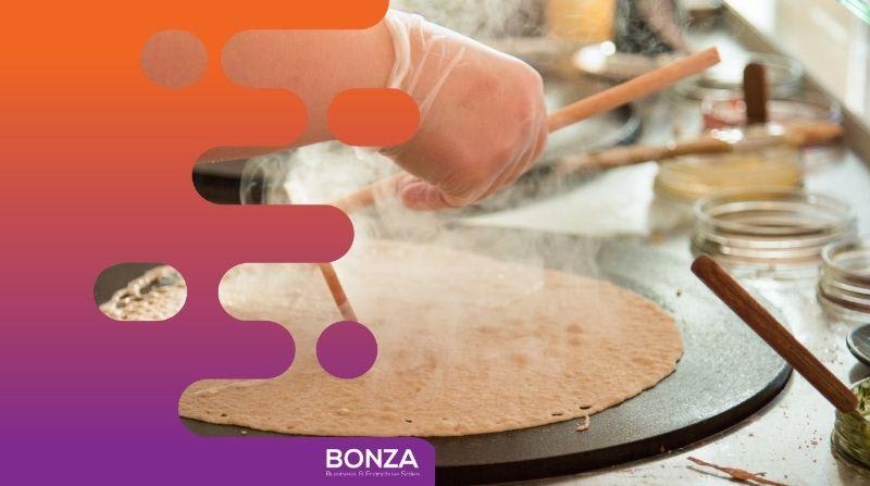 Takeaway Food  business for sale in Mooloolaba - Image 3