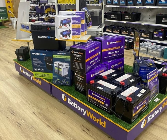 Click to view all images Accessories & Parts business for sale in Brisbane City - Image 3