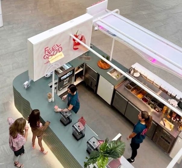 Click to view all images Shop & Retail business for sale in Karrinyup - Image 2
