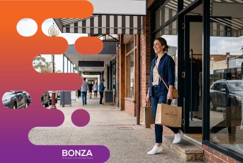 Click to view all images Clothing & Accessories business for sale in Penrith - Image 3