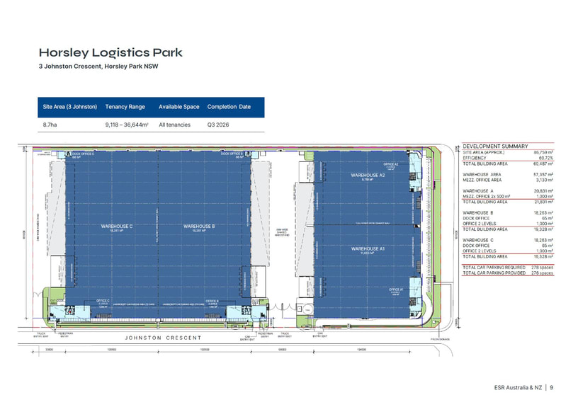 Factory, Warehouse & Industrial commercial property for lease at 3 Johnston Crescent Horsley Park NSW 2175 Factory, Warehouse & Industrial commercial property for lease at 3 Johnston Crescent Horsley Park NSW 2175