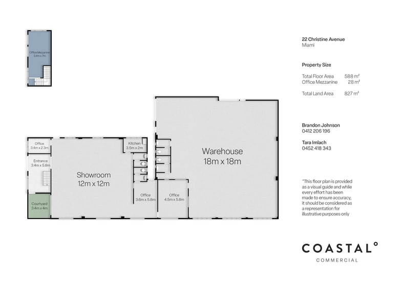 Shop & Retail commercial property for lease at 22 Christine Avenue Miami QLD 4220