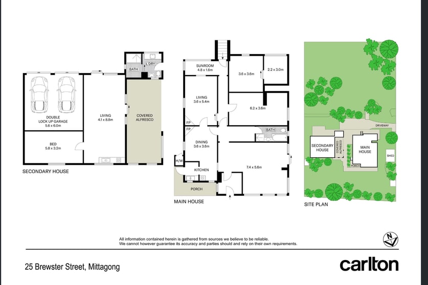 Development / Land commercial property for sale at 25 Brewster Street Mittagong NSW 2575 Development / Land commercial property for sale at 25 Brewster Street Mittagong NSW 2575