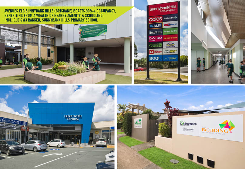 Medical / Consulting commercial property for sale at Avenues Early Learning, 8 Isabella Place Sunnybank Hills QLD 4109 Medical / Consulting commercial property for sale at Avenues Early Learning, 8 Isabella Place Sunnybank Hills QLD 4109
