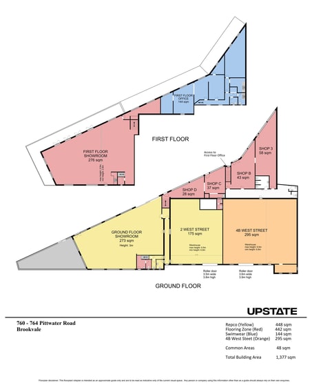 Showrooms / Bulky Goods commercial property for sale at 760-764 Pittwater Road Brookvale NSW 2100