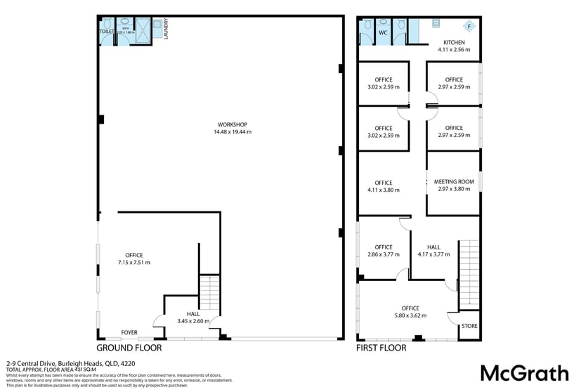 Factory, Warehouse & Industrial commercial property for sale at 2/9 Central Drive Burleigh Heads QLD 4220