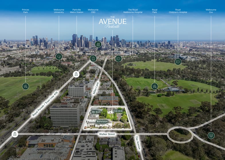 Development / Land commercial property for sale at 116-156 The Avenue Parkville VIC 3052 Development / Land commercial property for sale at 116-156 The Avenue Parkville VIC 3052