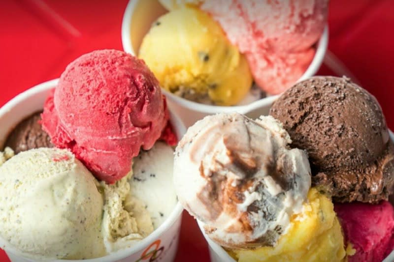 Gelato Ice-Cream Business For sale
Manageable