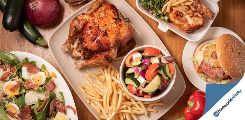 Chicken Shop For Sale Sydney North 17K PW Revenue Long Lease