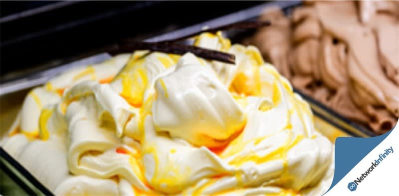 Gelato & Dessert Bar in Prime Lower North Shore Location $105,000 Gelato & Dessert Bar in Prime Lower North Shore Location $105,000