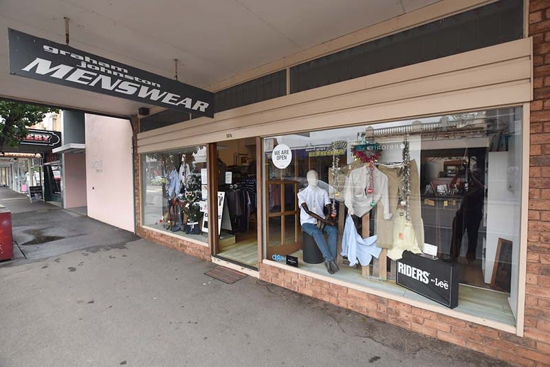 Profitable Men's Clothing Business