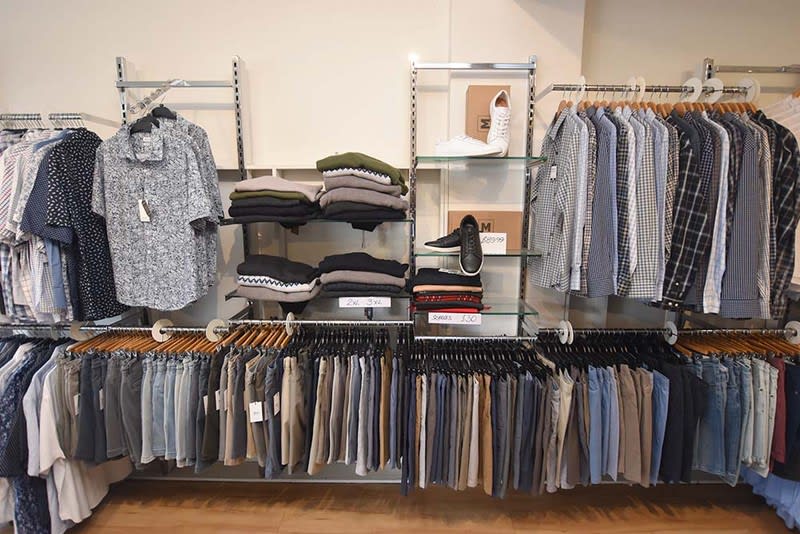 Profitable Men's Clothing Business