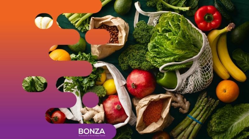 35341 Profitable Organic Food Delivery Service