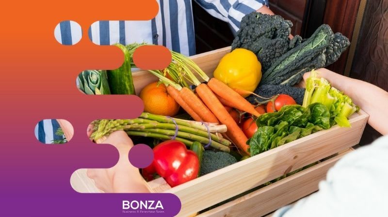 35341 Profitable Organic Food Delivery Service