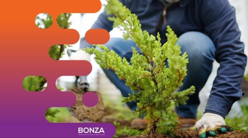 35201 Highly Profitable & Growing Landscaping Business