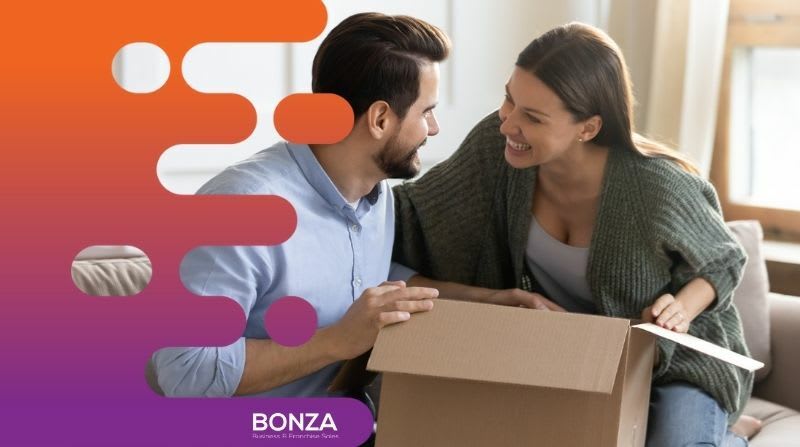 35342 Sexual Health & Wellness Brand  Wholesale & Online Sales
