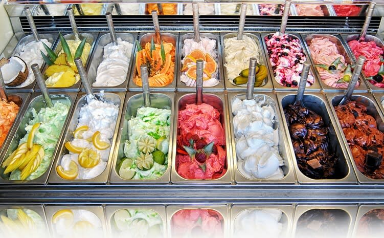 Profitable Frozen Yoghurt, Gelato & Desserts Shop [2502053]