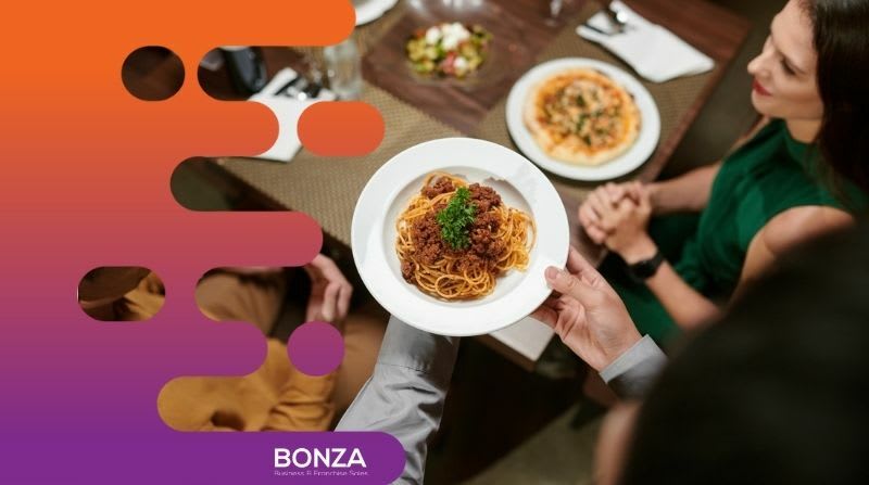 35245 Beloved & Profitable Restaurant - Future Growth Potential 35245 Beloved & Profitable Restaurant - Future Growth Potential