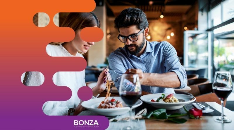 35245 Beloved & Profitable Restaurant - Future Growth Potential 35245 Beloved & Profitable Restaurant - Future Growth Potential
