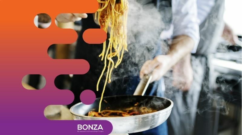 35245 Beloved & Profitable Restaurant - Future Growth Potential 35245 Beloved & Profitable Restaurant - Future Growth Potential