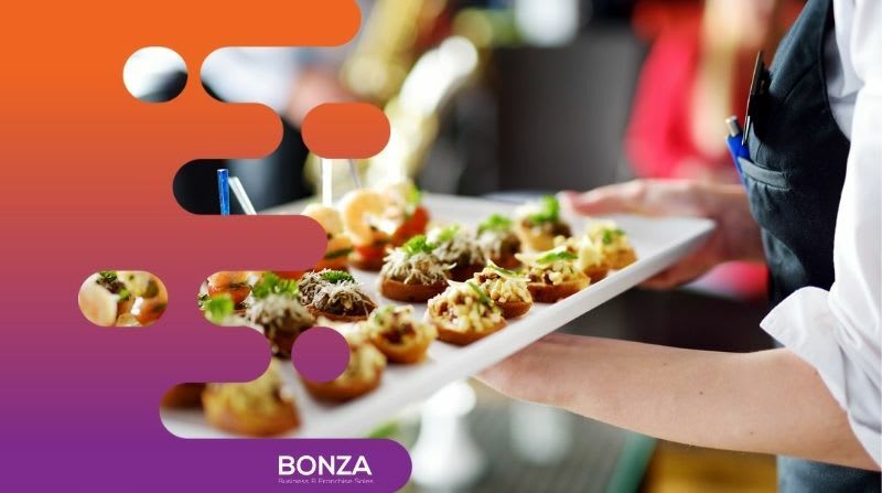 35433 Thriving Catering Business Flexible and Profitable Opportunity 35433 Thriving Catering Business Flexible and Profitable Opportunity